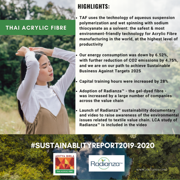 TAF Releases 2020 Sustainability Report